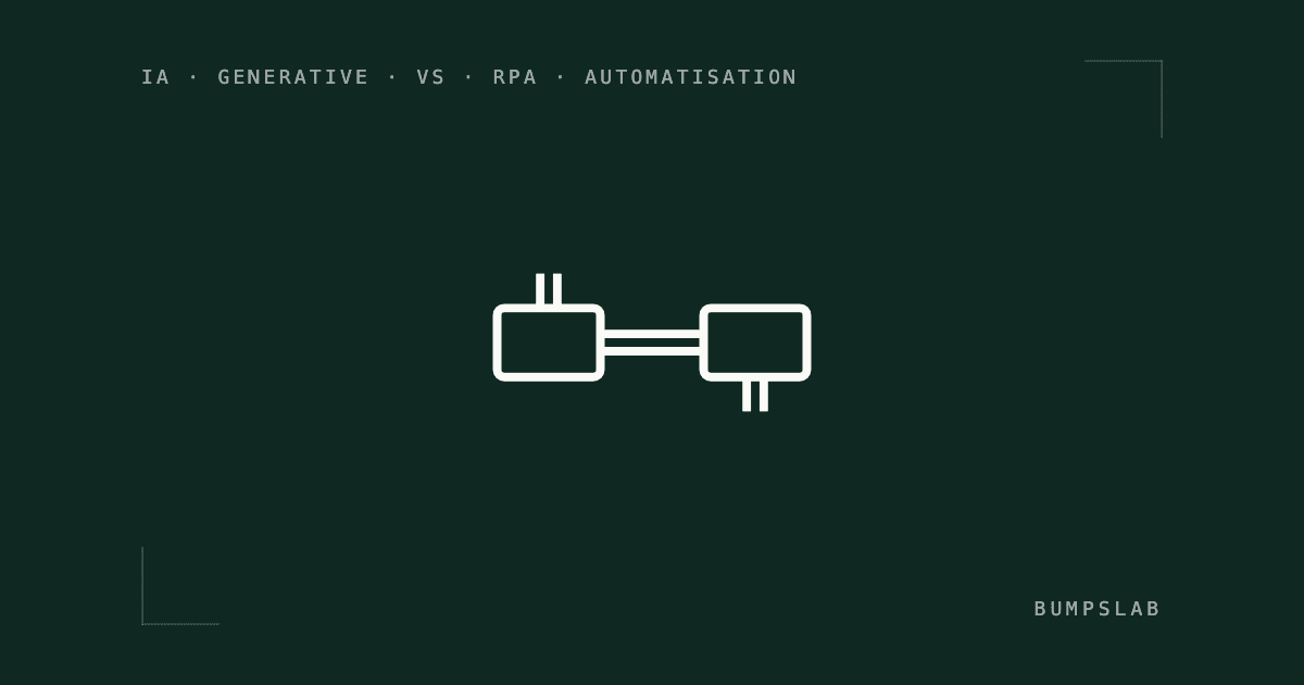 IA générative ou automatisation classique (RPA) : la règle de décision